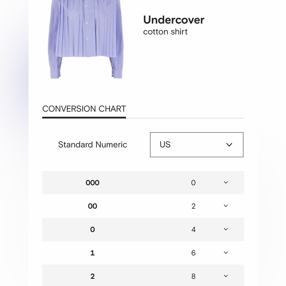 Undercover Jun Takahashi Blue Pleated Button Down Shirt - Picture 9 of 9